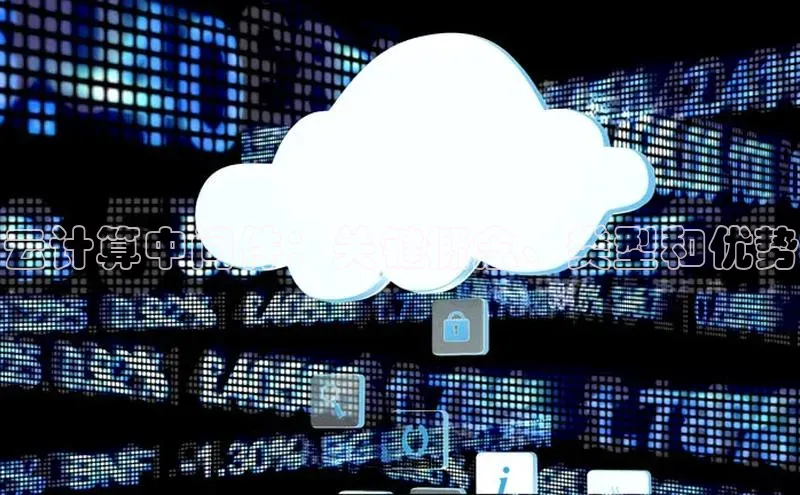 杏悦会员官网登录入口百度健康云计算中间件：关键概念、类型和优势